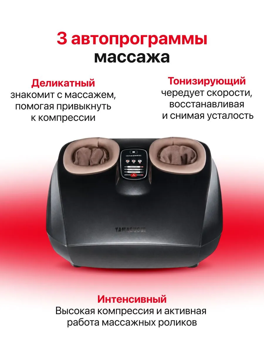 Три автоматические программы YAMAGUCHI Marumi