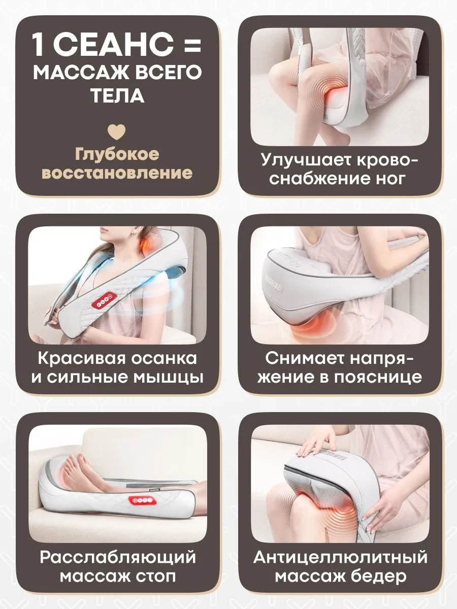 Использование YAMAGUCHI Yasumi для разных частей тела